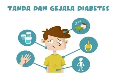 Jangan Anggap Enteng, 7 Gejala Kencing Manis Ini Tanpa Disadari