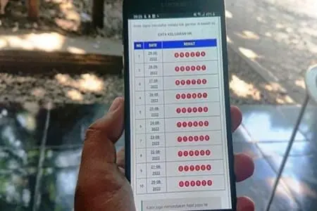 Kemenangan Hadiah Besar Membuat Masyarakat Tertarik Bermain Togel Online